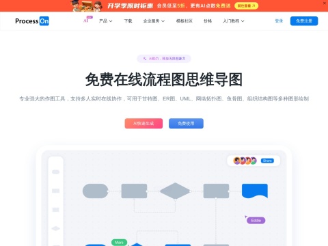 网站预览